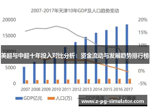英超与中超十年投入对比分析：资金流动与发展趋势排行榜