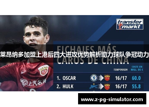 莱昂纳多加盟上港后四大进攻优势解析助力球队争冠动力