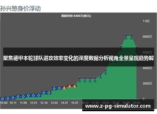 聚焦德甲本轮球队进攻效率变化的深度数据分析视角全景呈现趋势解