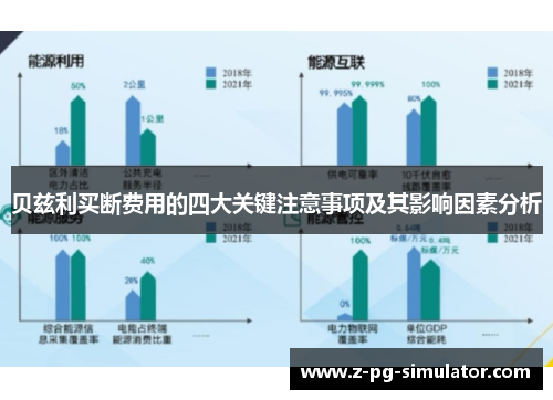 贝兹利买断费用的四大关键注意事项及其影响因素分析