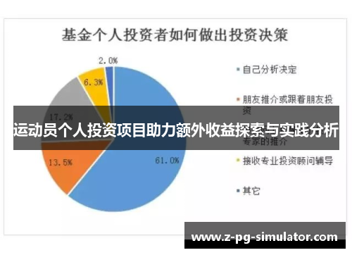 运动员个人投资项目助力额外收益探索与实践分析