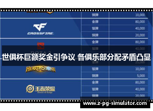 世俱杯巨额奖金引争议 各俱乐部分配矛盾凸显