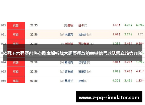 欧冠十六强赛前热点剧本解析战术调整释放的关键信号球队博弈趋势判断 欧冠十六强赛前热点剧本解析战术调整释放的关键信号球队博弈趋势判断
