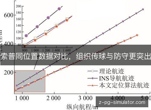 索普同位置数据对比，组织传球与防守更突出
